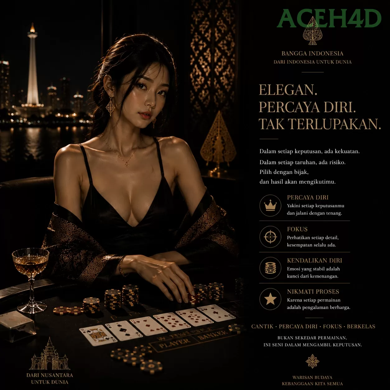 Mengenal aceh4d Sebagai Platform Game Terpercaya